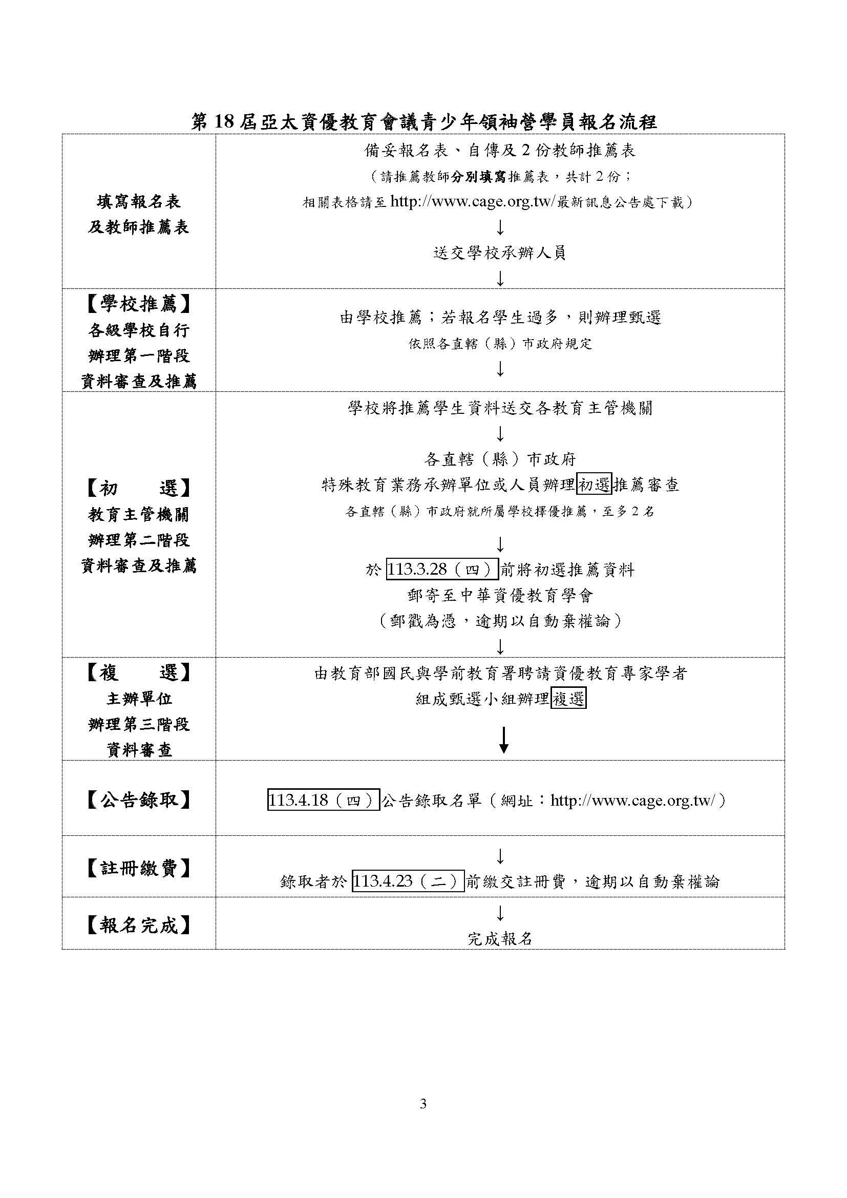 2024亞太資優會議青少年營隊實施計畫-確定版_頁面_3 2024亞太資優會議青少年營隊實施計畫-確定版_頁面_3